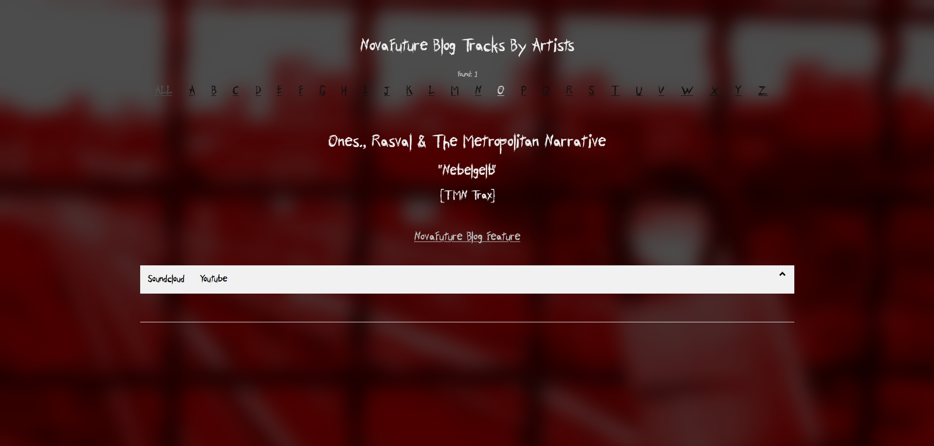 novafuture-blog-tracks.com Screenshot